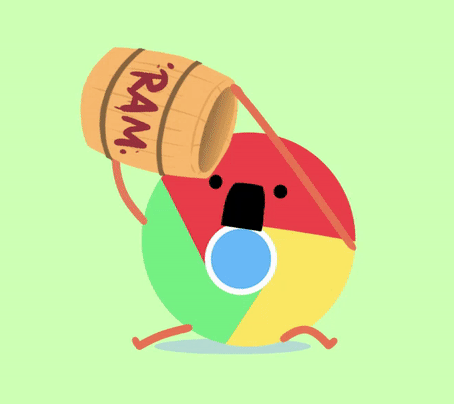 Quái vật ăn Ram mang tên Google Chrome