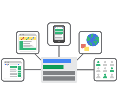 Kinh nghiệm quảng cáo Google Display Network