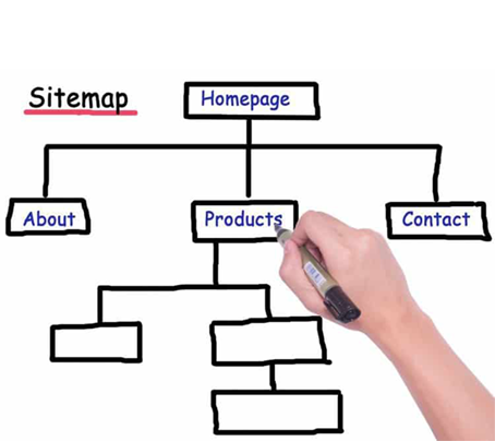 Hướng dẫn cách sửa lỗi về sitemap XML trong kỹ thuật SEO